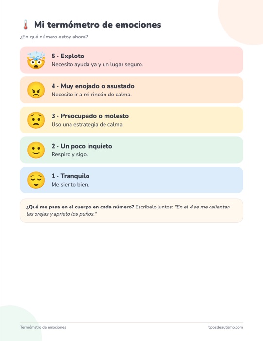 Termómetro de emociones para imprimir